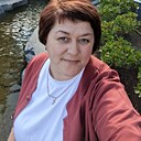 Знакомства: Татьяна, 46 лет, Горно-Алтайск