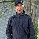 Знакомства: Сергей, 45 лет, Колпино