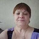 Знакомства: Аня, 67 лет, Гагарин