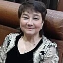Знакомства: Светлана, 55 лет, Хилок