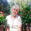 Знакомства: Ирина, 63 года, Каменск-Шахтинский