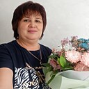 Знакомства: Лариса, 52 года, Миасс