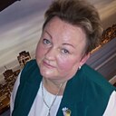 Знакомства: Алёна, 51 год, Гулькевичи