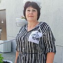 Знакомства: Ольга, 57 лет, Пенза