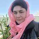 Знакомства: Рашель, 53 года, Киев