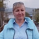 Знакомства: Наталья, 45 лет, Чита