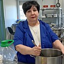 Знакомства: Галина, 65 лет, Краснодар