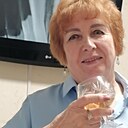 Знакомства: Евгения, 70 лет, Краснодар