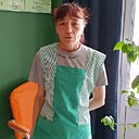 Знакомства: Наталья, 48 лет, Полевской