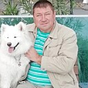 Знакомства: Аlexander, 48 лет, Шахунья