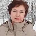 Знакомства: Флюза, 55 лет, Дмитров