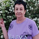 Знакомства: Надежда, 67 лет, Бирск