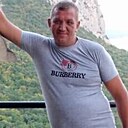 Знакомства: Виктор, 44 года, Новопавловск