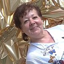 Знакомства: Просто Лена, 54 года, Екатеринбург