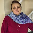 Знакомства: Надежда, 65 лет, Костюковичи