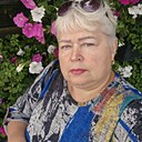 Знакомства: Ирина, 61 год, Гомель