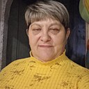 Знакомства: Ирина, 58 лет, Пермь