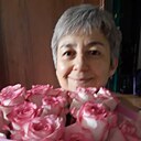 Знакомства: Элли, 57 лет, Алматы