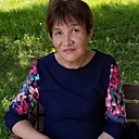 Знакомства: Bahitgyl, 52 года, Новоорск