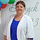 Знакомства: Татьяна, 68 лет, Омск