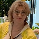 Знакомства: Мила, 61 год, Пятигорск