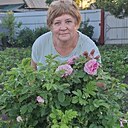 Знакомства: Татьяна, 64 года, Усолье-Сибирское