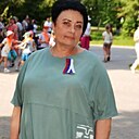 Знакомства: Ирина, 61 год, Новомичуринск