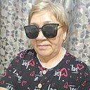 Знакомства: Алия, 59 лет, Алматы