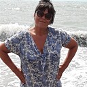 Знакомства: Людмила, 55 лет, Челябинск