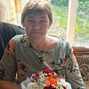 Знакомства: Ирина, 46 лет, Урюпинск