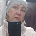 Знакомства: Nadin, 61 год, Новополоцк