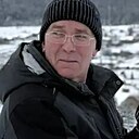 Знакомства: Александр, 54 года, Ижевск