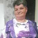 Знакомства: Людмила, 65 лет, Уссурийск