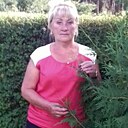 Знакомства: Ольга, 66 лет, Старый Оскол