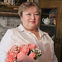 Знакомства: Nadezhda, 66 лет, Рязань