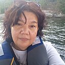 Знакомства: Гульнар, 51 год, Щучинск