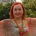 Знакомства: Александра, 55 лет, Муром