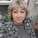Знакомства: Ирина, 59 лет, Санкт-Петербург