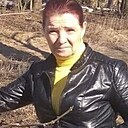 Знакомства: Нина, 69 лет, Москва
