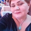 Знакомства: Наталья, 55 лет, Малиновка