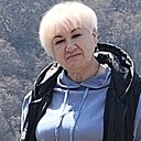 Знакомства: Ольга, 63 года, Нижний Новгород
