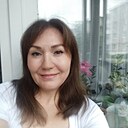 Знакомства: Венера, 48 лет, Пермь