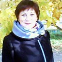 Знакомства: Юлия, 61 год, Рыбинск
