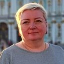 Знакомства: Алла, 54 года, Зеленогорск (Санкт-Петербург)