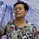 Знакомства: Елена, 66 лет, Оренбург