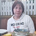 Знакомства: Людмила, 39 лет, Полтава