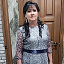 Знакомства: Людмила, 55 лет, Пенза