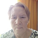 Знакомства: Мария, 69 лет, Йошкар-Ола
