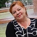 Знакомства: Надежда, 68 лет, Екатеринбург
