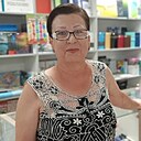 Знакомства: Света, 60 лет, Темиртау